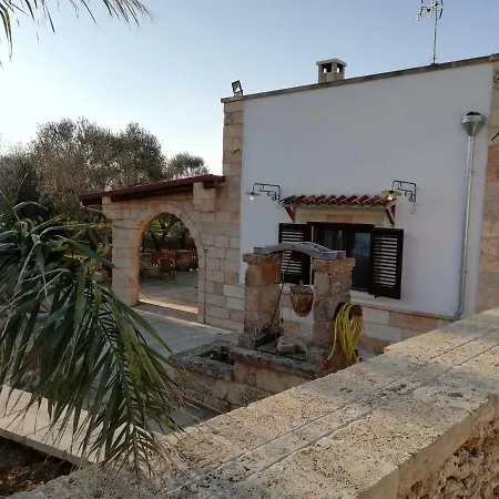 Tenuta Ciappetta דירה