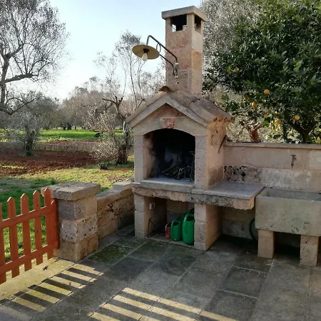 Tenuta Ciappetta * ספקיה