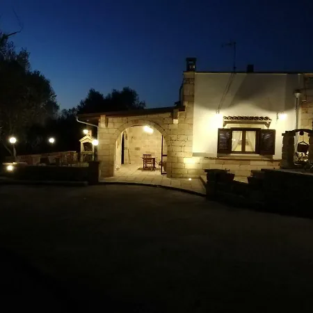 Tenuta Ciappetta